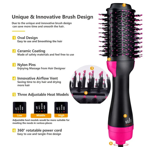 One Step 3 in 1 Hair Dryer & Styler | Hair Dryer Brush | Hot Air Brush | Hair Volumizer | Blow Dryer Brush | Hair Straightener & Curler | Electric Hair Brush | Styling Tool for Women | Multifunctional Blow Dryer Styler Comb