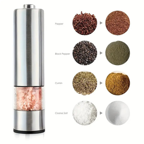 Electric Pepper and Salt Grinder Set, Adjustable Coarseness, with LED Light, One Hand Automatic Operation, Stainless Steel, 2pcs
