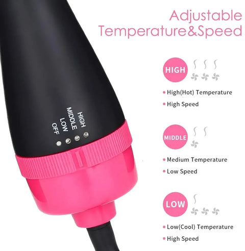 One Step 3 in 1 Hair Dryer & Styler | Hair Dryer Brush | Hot Air Brush | Hair Volumizer | Blow Dryer Brush | Hair Straightener & Curler | Electric Hair Brush | Styling Tool for Women | Multifunctional Blow Dryer Styler Comb